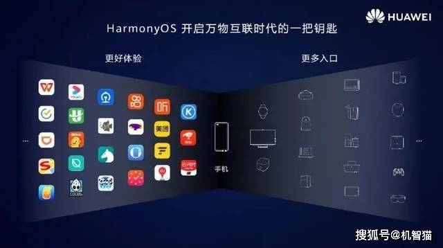 华为手机如何换鸿蒙系统 f99cdc4be64945ec96530838a5c2cdc0.jpeg