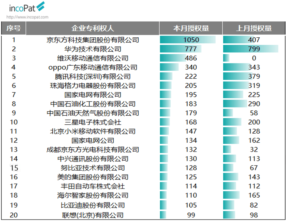 2021年1月出生人口_早上好图片2021年1月