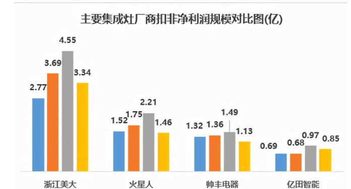 丰图科技人口产品_人口老龄化