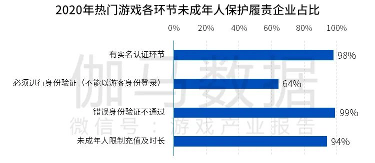 中国人口未成年算吗_中国人口图片