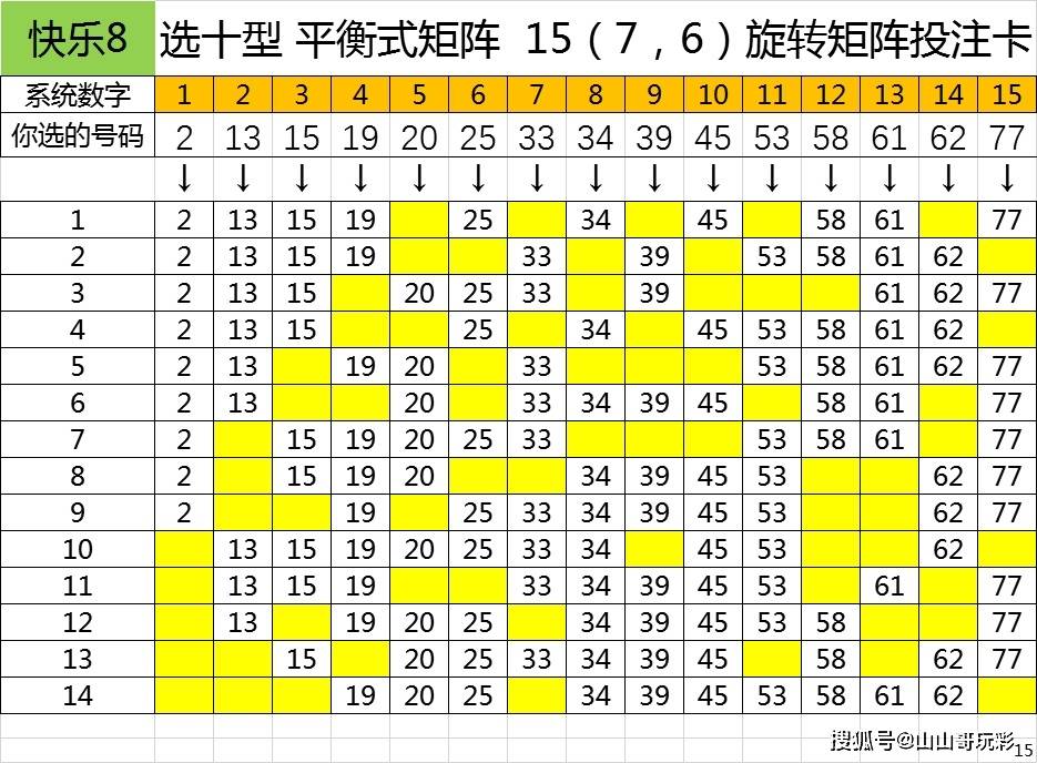 八区人口_人口普查(3)