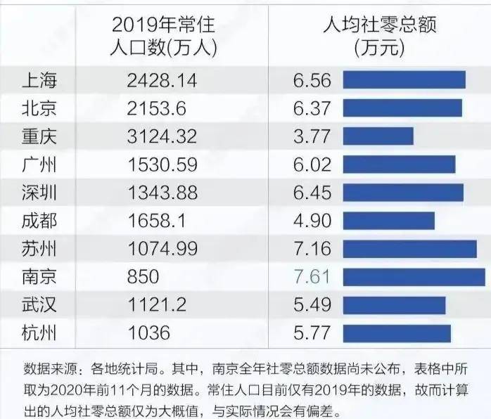 改革开放苏州gdp全国排名(3)