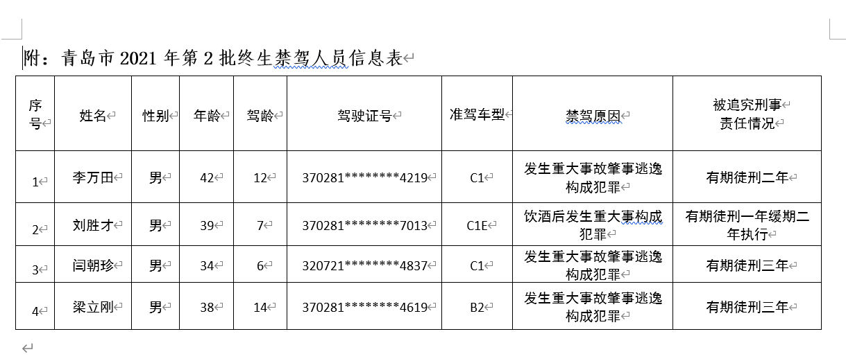 胶州人口2021数量_2021年中国31省市人口数量增量排行榜 最新统计