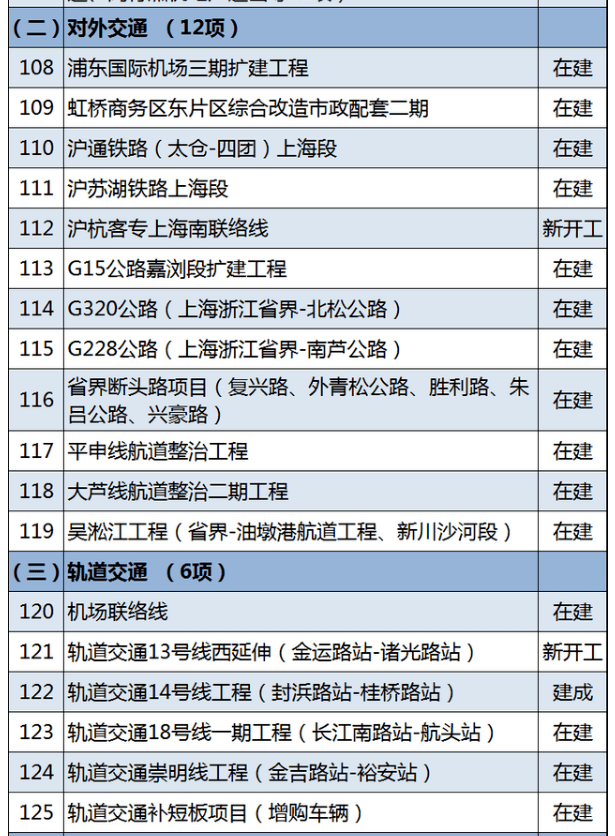 上海金山区全年GDP_上海金山区金英丽照片