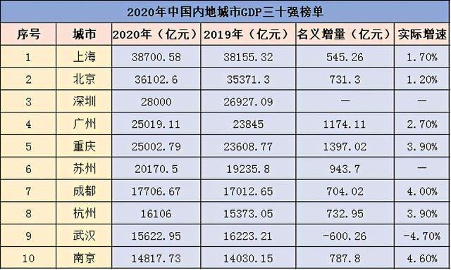 2021出生人口_出生人口图