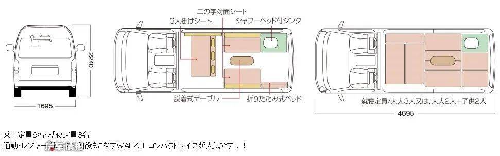 9座版丰田海狮房车亮相 2 8t 四驱 适合3口之家还能代步 配有