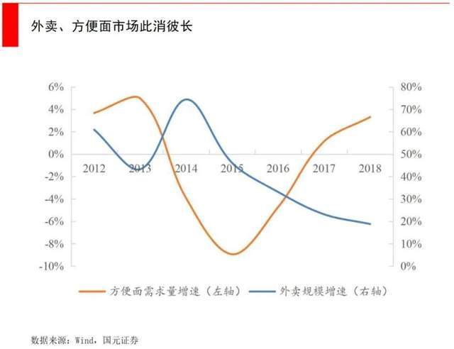 食重千人口(3)