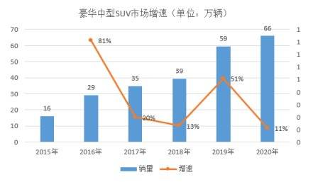 五号多少人口_五号字体的大小是多少(2)