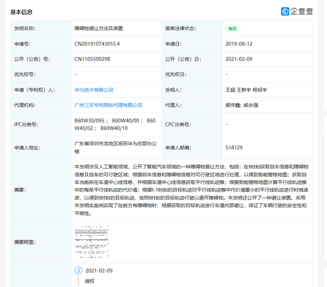 显示|华为被授权“障碍物避让方法及装置”专利