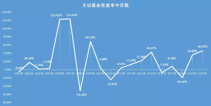 经济总量 知乎_2015中国年经济总量(3)