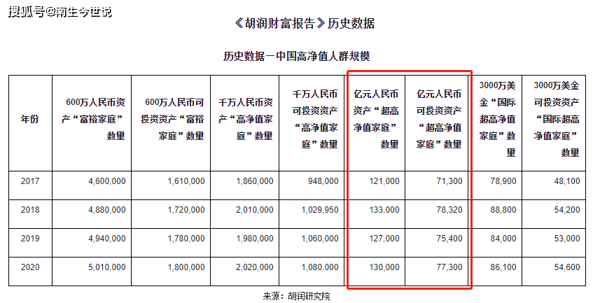 55个民族总人口超过多少亿_55个民族服饰图片