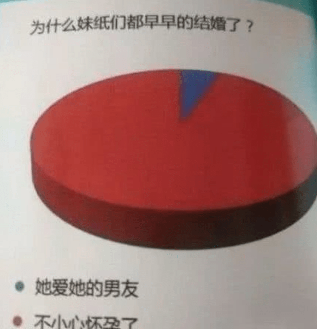 原创
一只孤独寂寞的鱼,独自抽烟