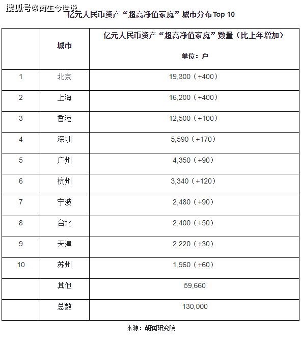 55个民族总人口超过多少亿_55个民族服饰图片(3)