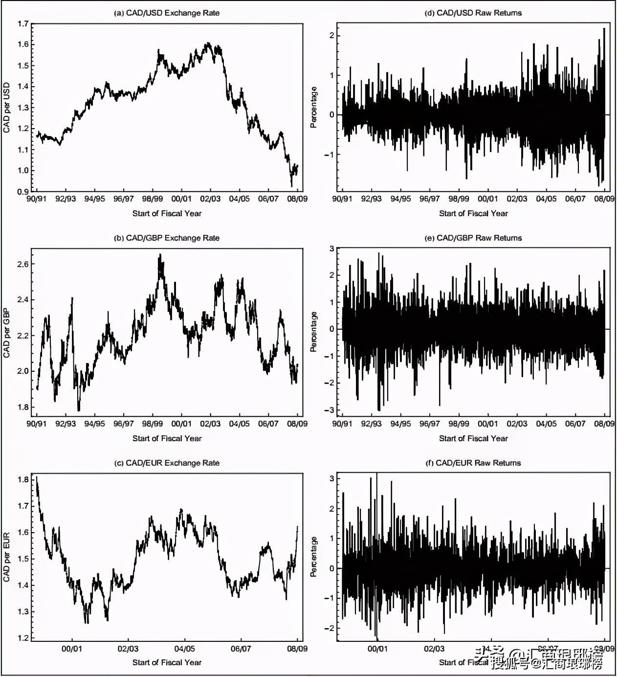 通俗的讲经济总量是什么_gdp是什么意思通俗讲(2)