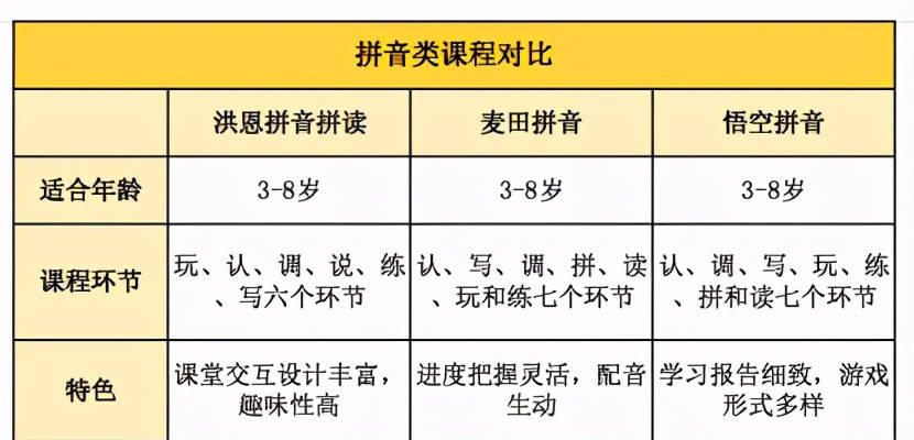 拼音gdp