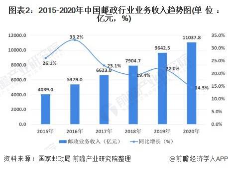 2021年旅游业占广西GDP_海南旅游发展指数报告 旅行社发展水平远高于全国