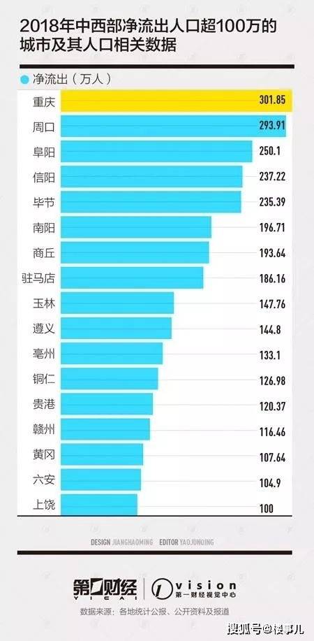 河南总人口有多少2021_河南的总人口是多少