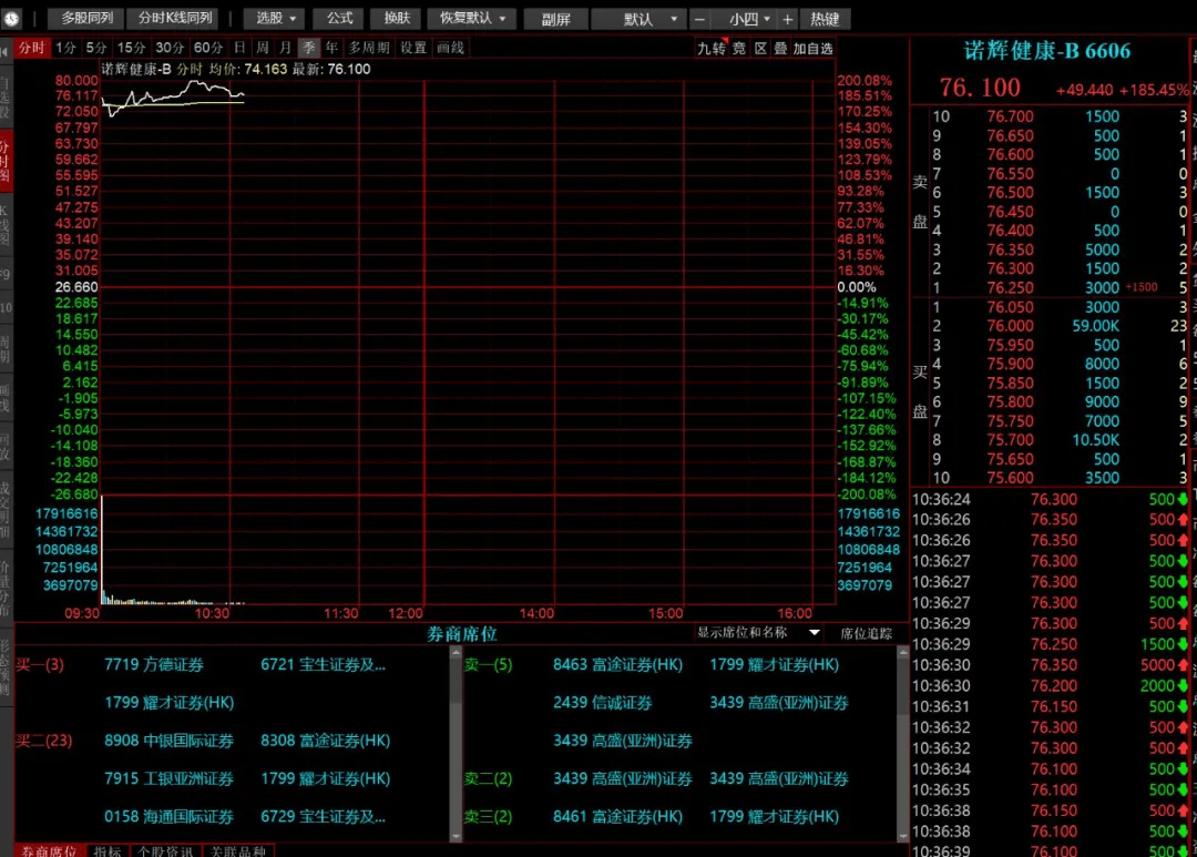 北京人口超过2100万英语_北京地铁