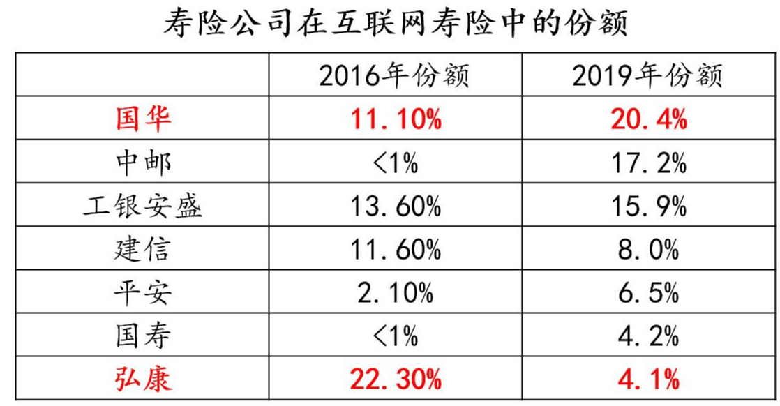 什么时候测尿酸值最准 be433f440d76488db61754175ea0e35d.png
