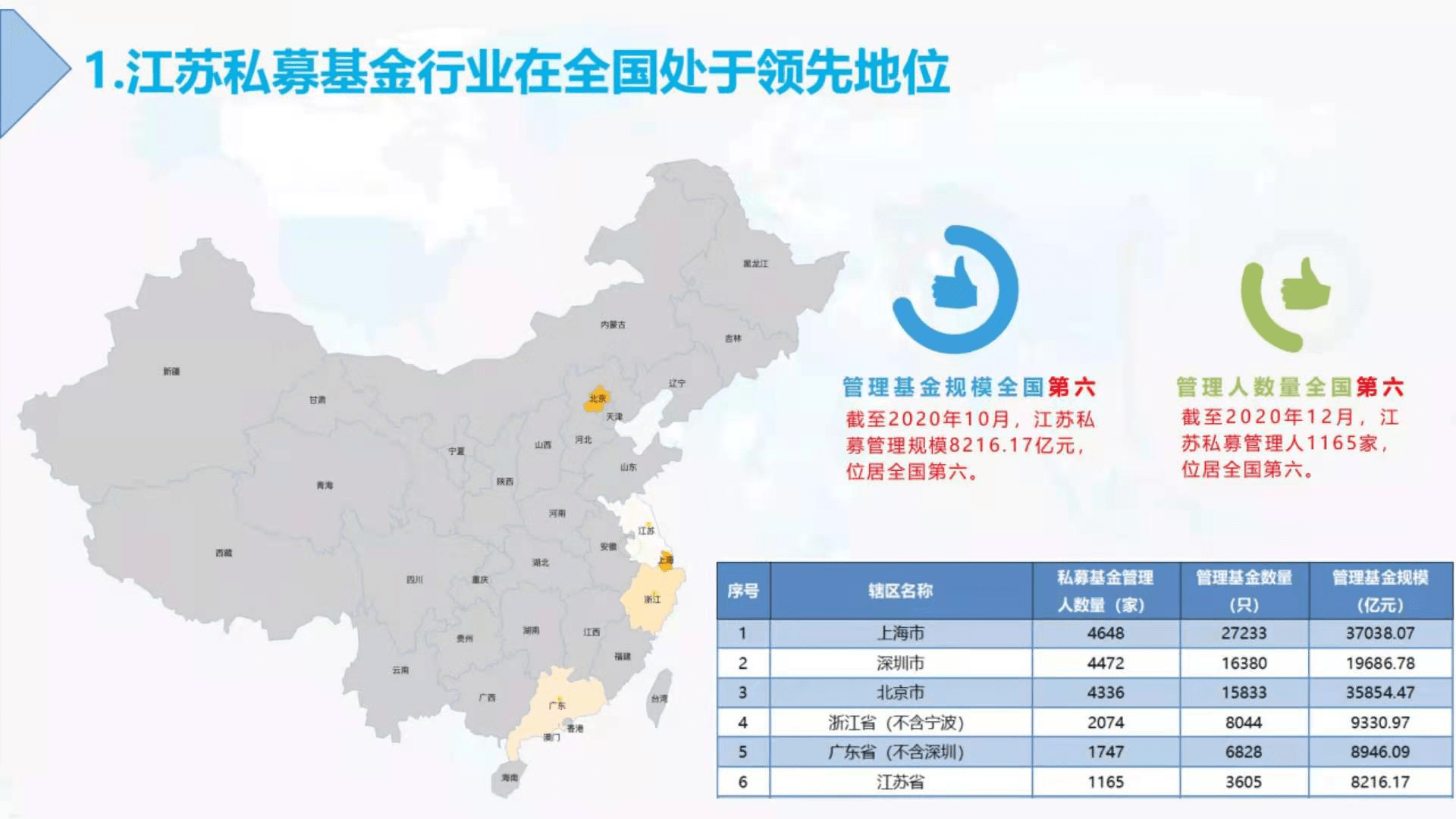 江苏2020人口_江苏地图(2)