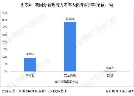 通化老年人口与白山老年人口_白山通化一家人(2)