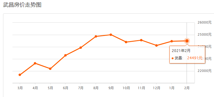 2021杭州分区各区gdp_深圳2021年一季度10 1区GDP排名来了 各区重点片区及项目曝光(2)