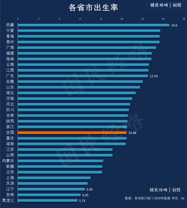 中国人口上限_呼吁全面放开生育限制,正在带偏中国人口的真问题