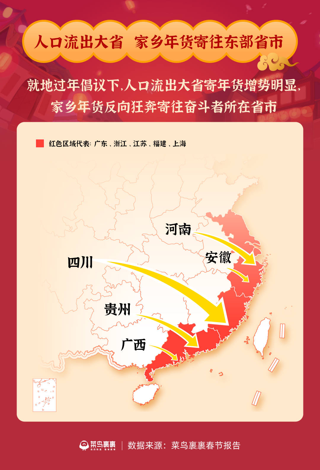 元旦人口_人口普查