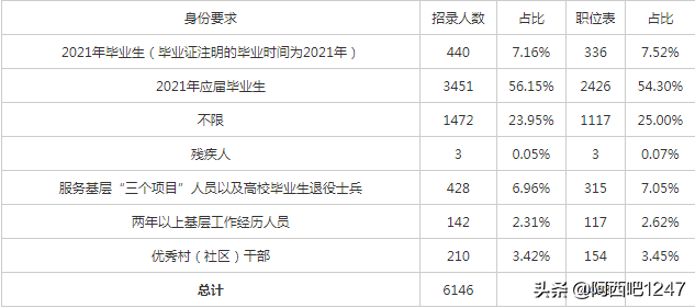 云南省华宁县人口总人数_云南省华宁县照片(3)