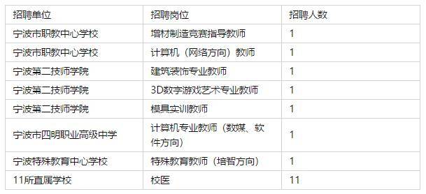 行情速递#宁波大宗商品怎么样？老师带单有何猫腻？，宁波 大宗商品