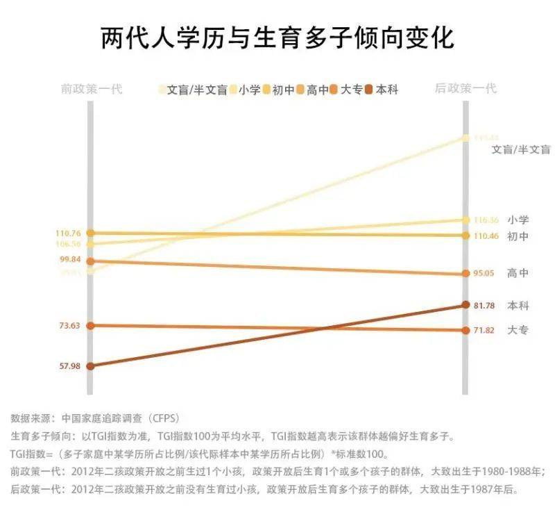 二零年GDp有多_2020年中国gdp(3)