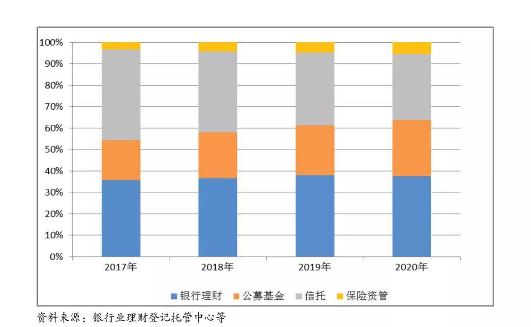 中国经济总量过万亿城市图表_中国城市地图(3)