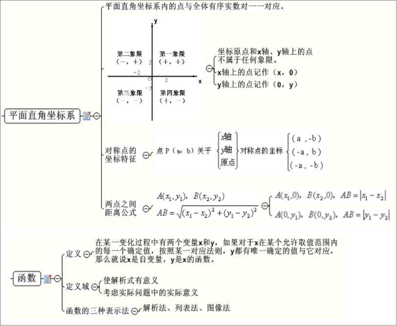 什么叫数学逻辑思维举例说明 4c5773db106a4a8e828f5320117c3fcf.jpeg