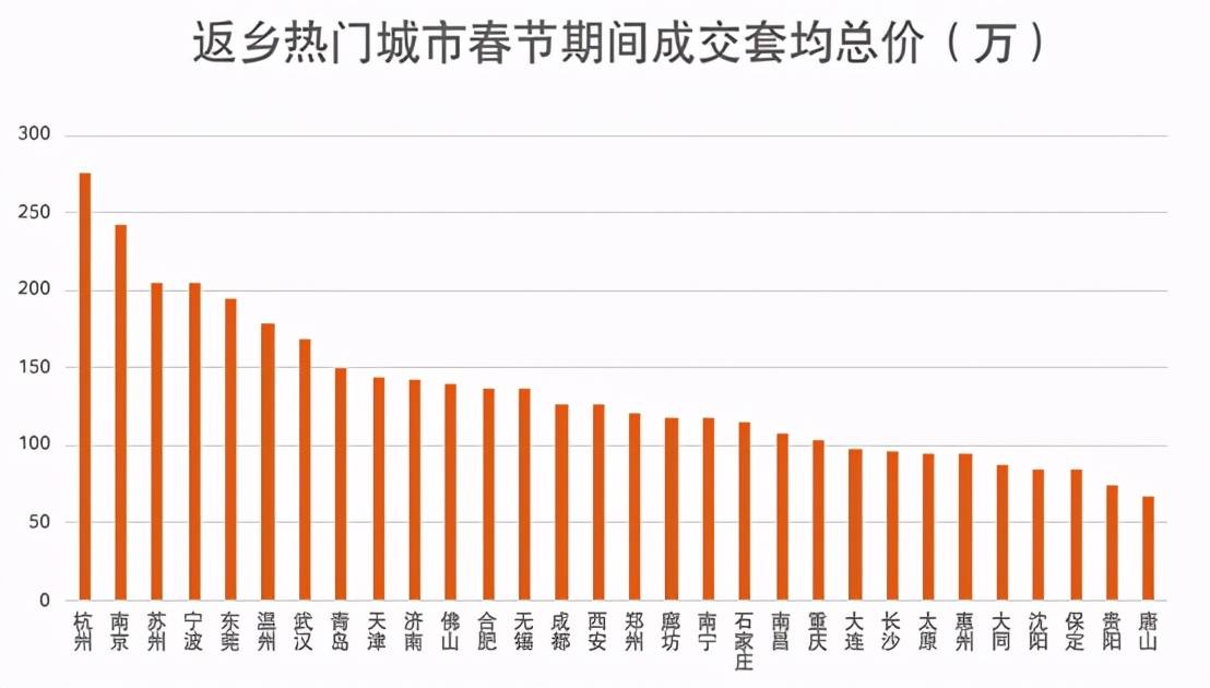 海口有超过二百万人口英文_海口人口(3)