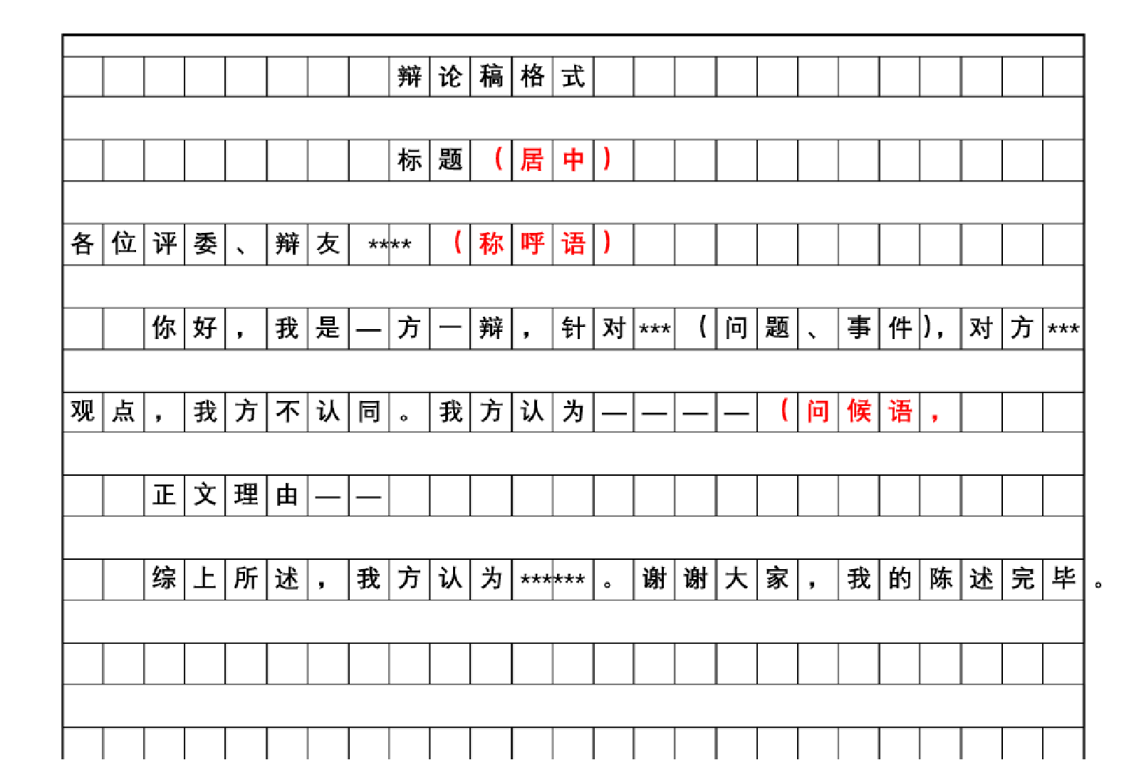 高考語文熱點應用類文體寫作之辯論稿