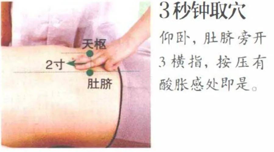 便秘最怕一物排便 fbd291f866cb43499cba158262c7bb7c.jpeg