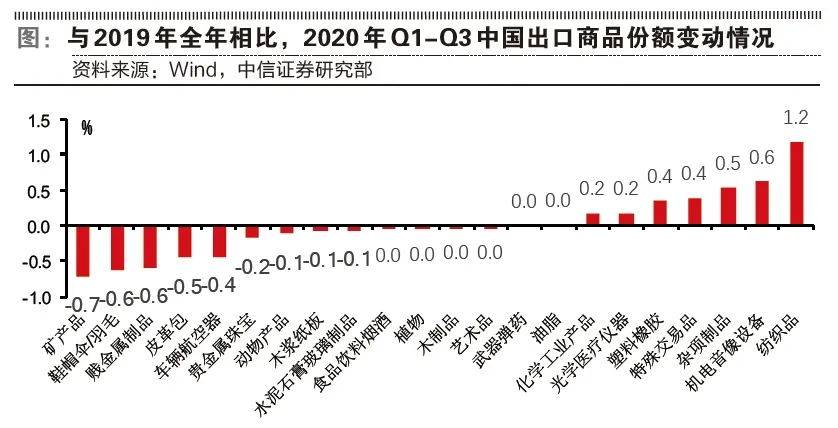 律师查被告家庭户籍人口变化_律师头像(2)