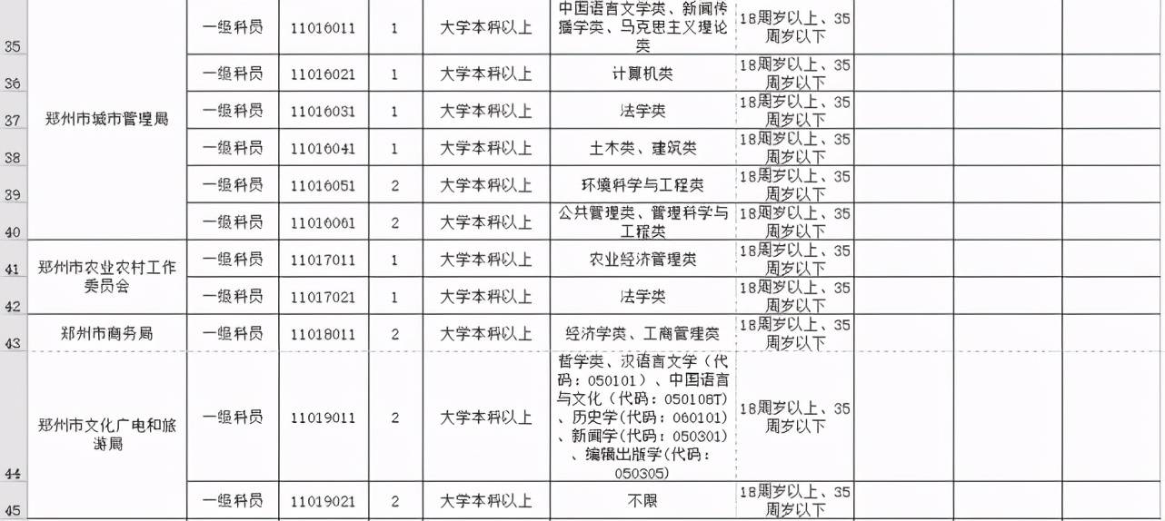 河南失踪人口名单_王者荣耀 亚运会名单确定 KPL失踪人口都在这(2)