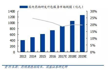 哈密人口未来会增长吗_哈密魔鬼城