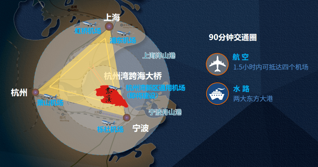 宁波市北仑区2019年中旬人口突破90万