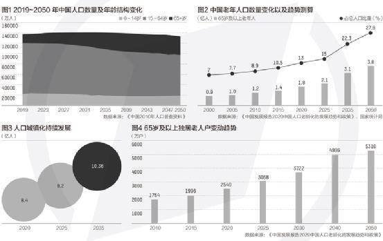 人口 原子_相对原子质量表图片(3)