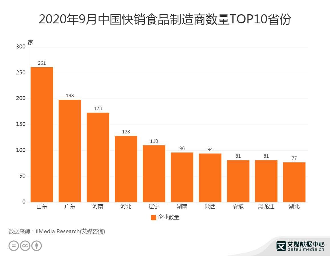 果洛州2020人口有多少_人民有信仰(3)