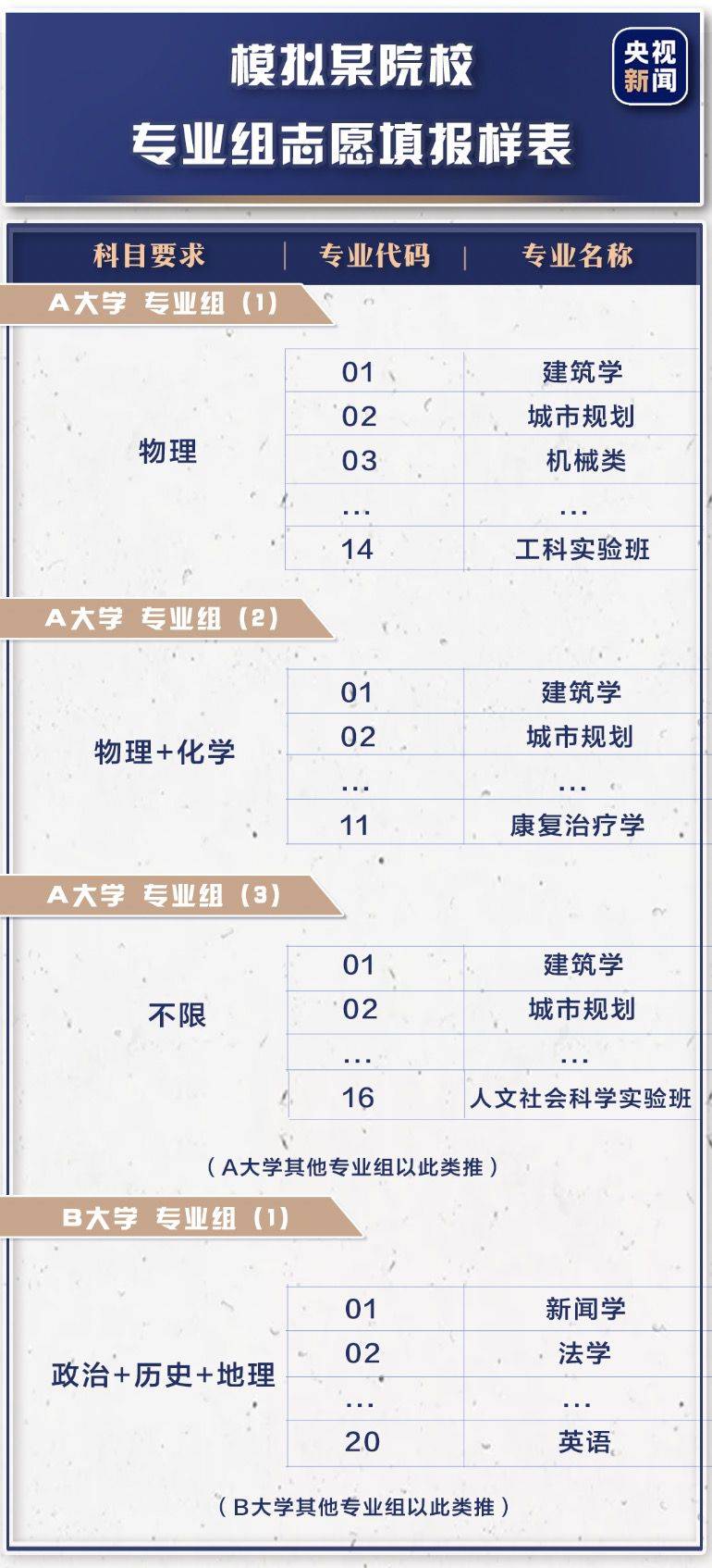 良好书写规范 GDP_正确的书写姿势(3)