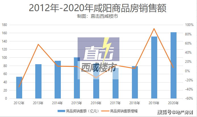 德阳市一季度GDP城市论坛_合肥一季度GDP出炉 同比下降9.8(3)