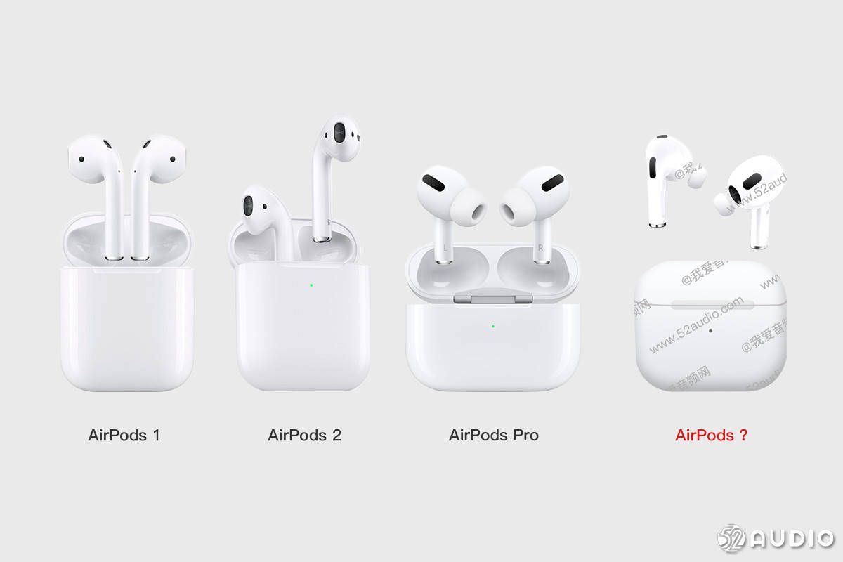 自由|AirPods 3真机图爆料：半入耳和入耳式自由切换