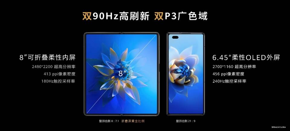 屏幕|新一代折叠旗舰华为Mate X2发布，定义折叠旗舰行业标准