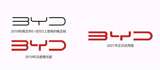 比亚迪终于正式换标新标没有惊喜部分网友要失望了