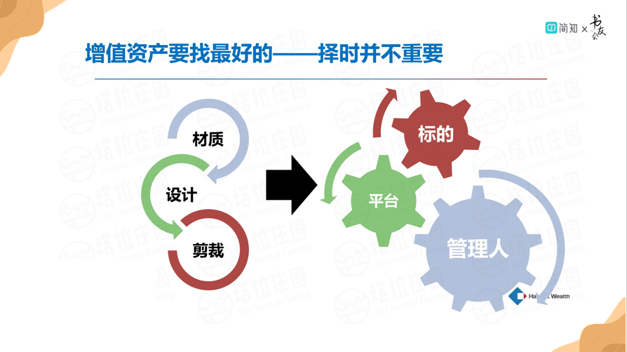 东吴人口知乎_人口普查(3)