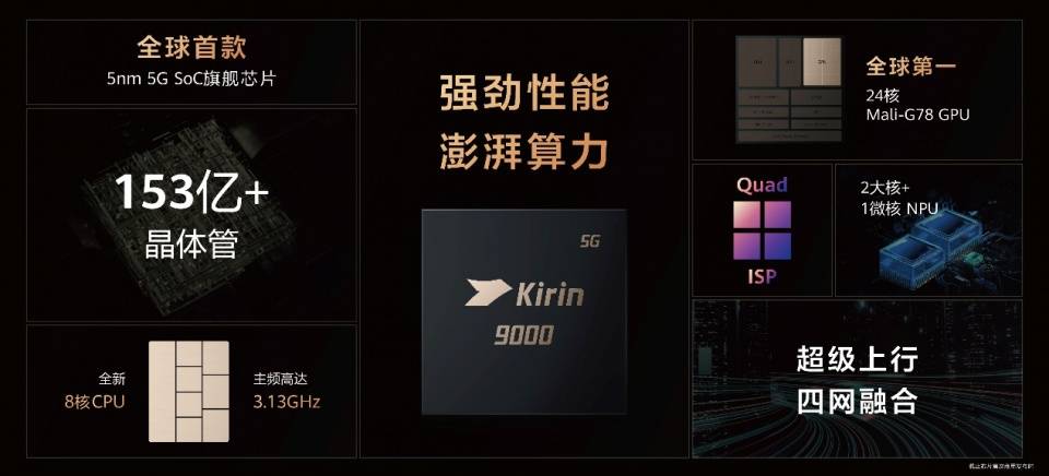 屏幕|新一代折叠旗舰华为Mate X2发布，定义折叠旗舰行业标准