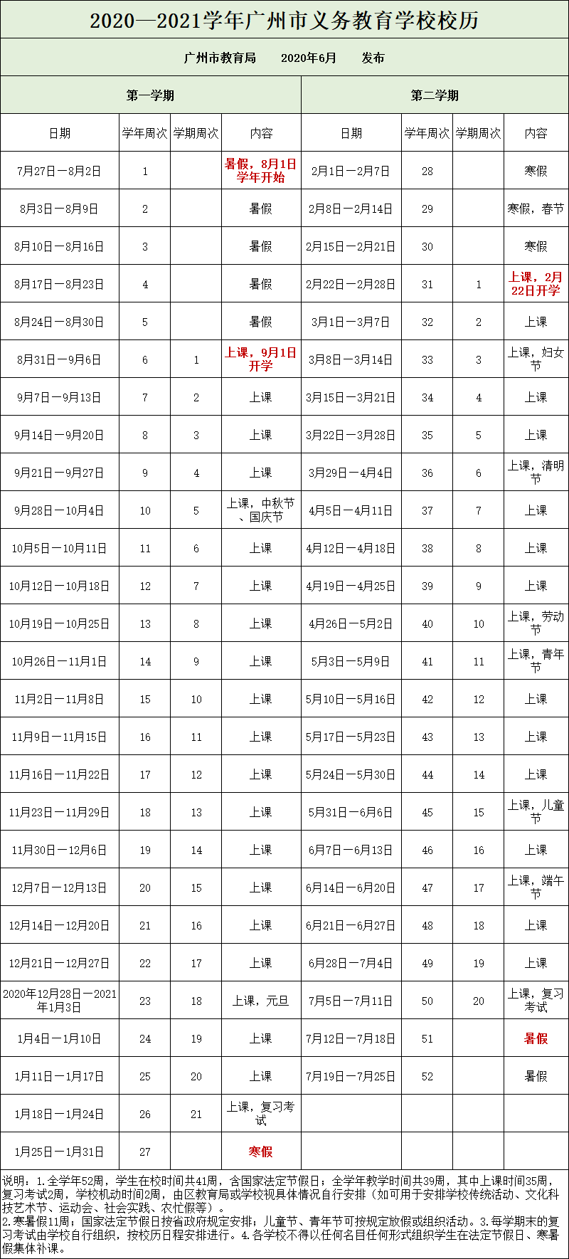 21年中小学新学期校历 小升初要注意这些时间节点 家长